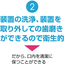 装置の洗浄、装置を取り外しての歯磨きができるので衛生的