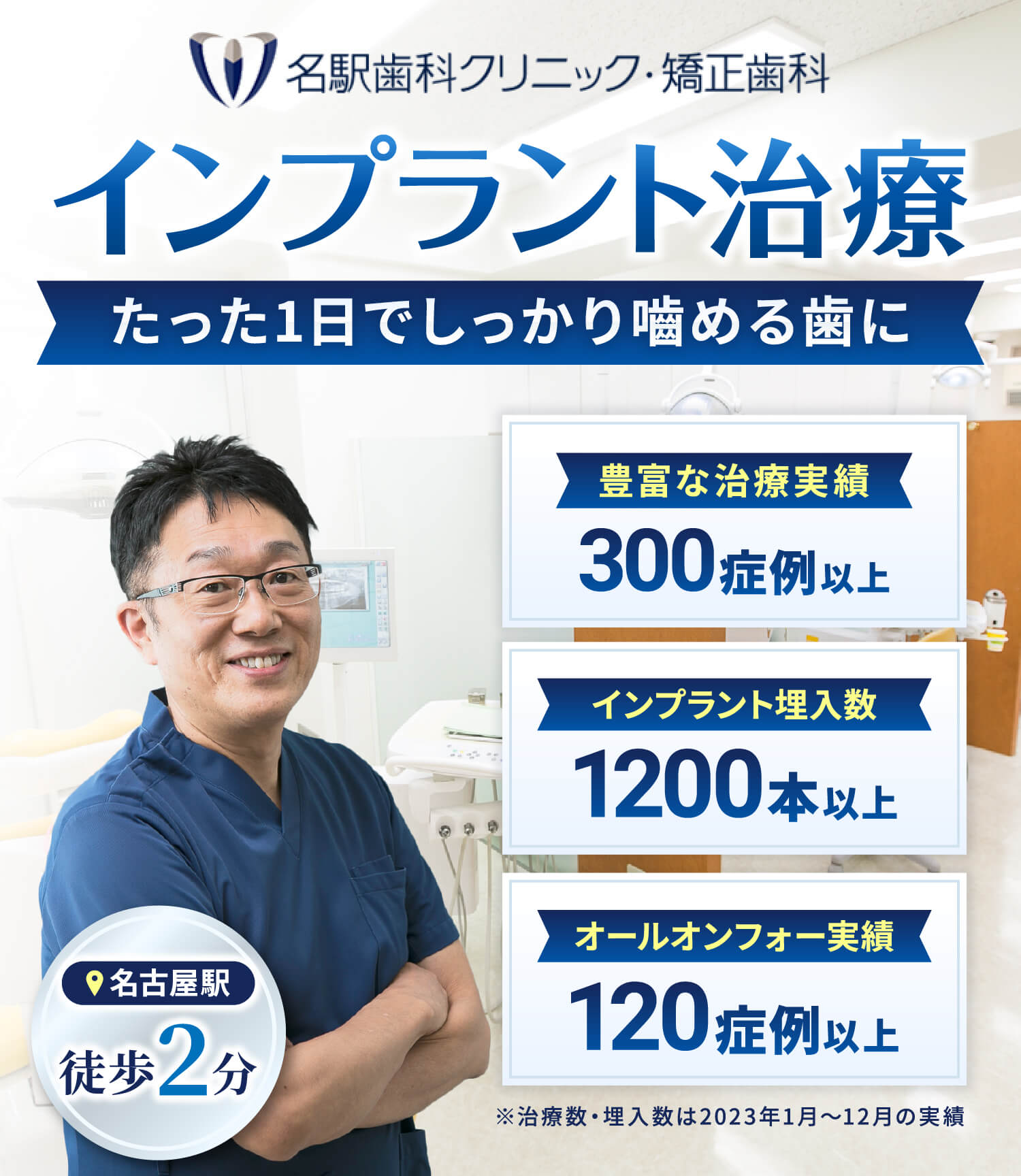 名駅歯科クリニック・矯正歯科 インプラント治療 たった1日でしっかり$5699める歯に